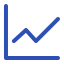 Portfolio Insights