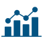 Portfolio Insights